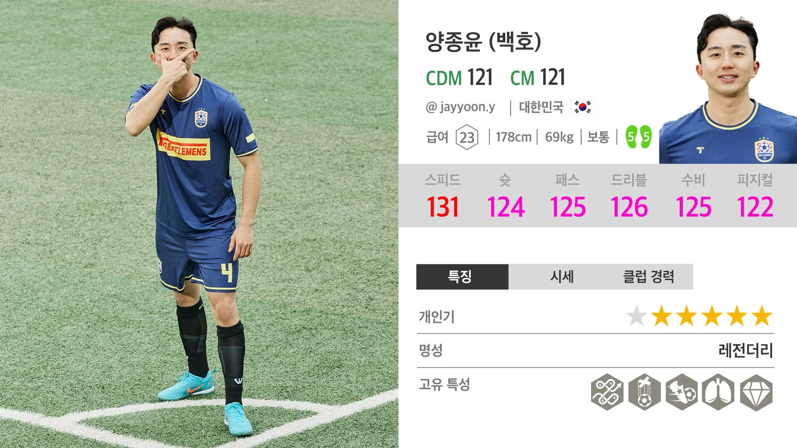 Gentlemens Football Club action card: Yang Jong-yoon Baekho CDM CM jersey 4 hand on chin thoughtful pose wearing GENTLEMENS jersey at Guri Wangsuk pitch