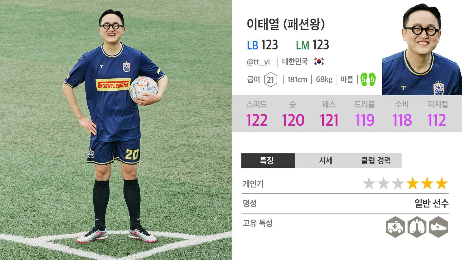 Gentlemens Football Club captain Lee Tae-yeol Fashion King FIFA-style profile card LB 123 LM 123 jersey number 20 holding a football wearing GENTLEMENS jersey at Guri Wangsuk pitch