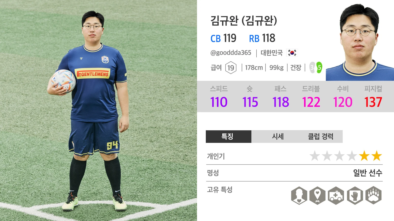 Gentlemens Football Club member FIFA card: Kim Gyu-wan CB RB jersey 94 holding a football with GENTLEMENS jersey at Guri Wangsuk pitch larger build dependable defender
