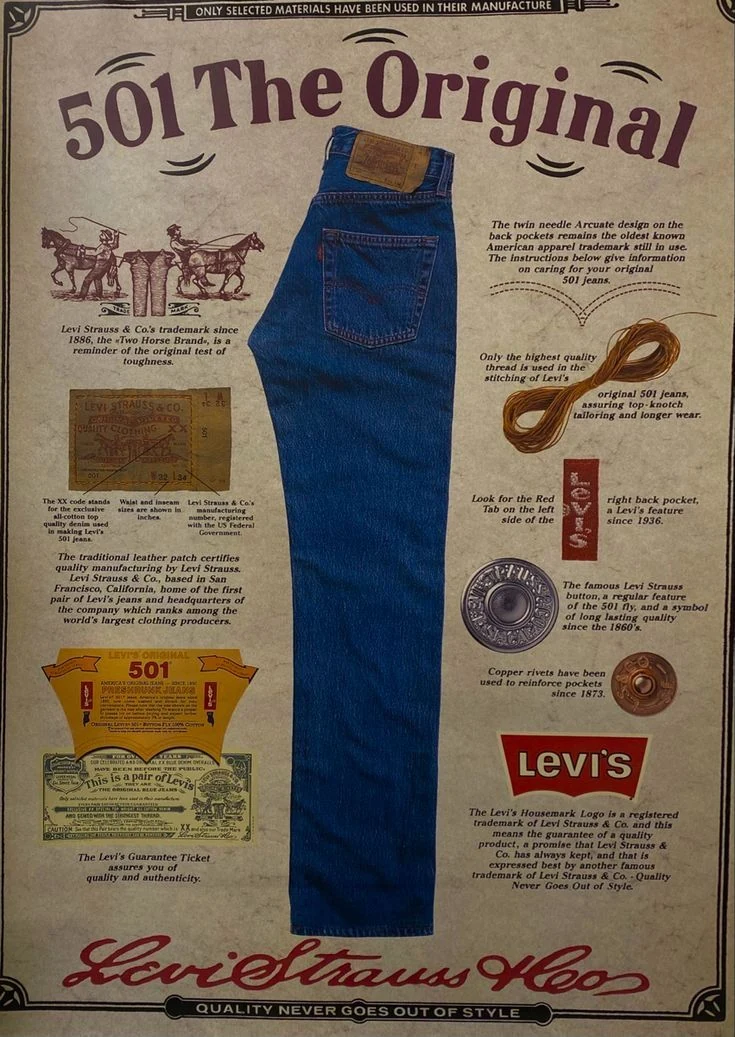 Levi 501 history hero infographic: 501 The Original Levi Strauss vintage advertisement showing 1873 copper rivets, 1886 Two Horse Brand trademark, 1936 Red Tab, Lot 501 guarantee ticket, leather patch, XX code, and the complete brand identity of the original 501 jean